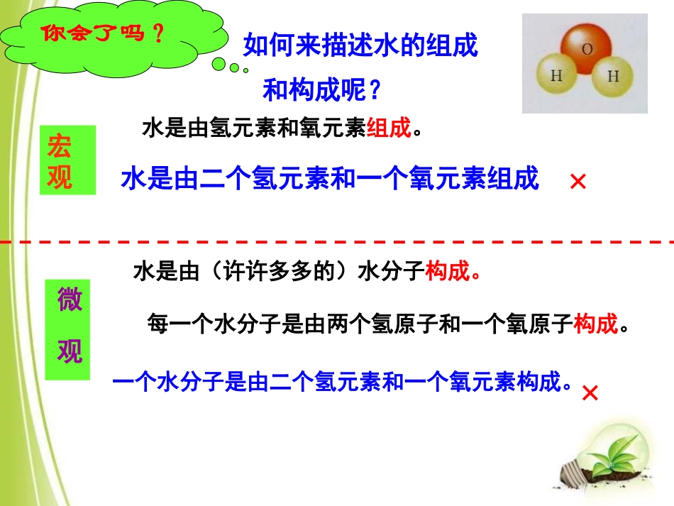 《组成物质的元素》PPT课件[浙教版八年级科学下册]_第3页