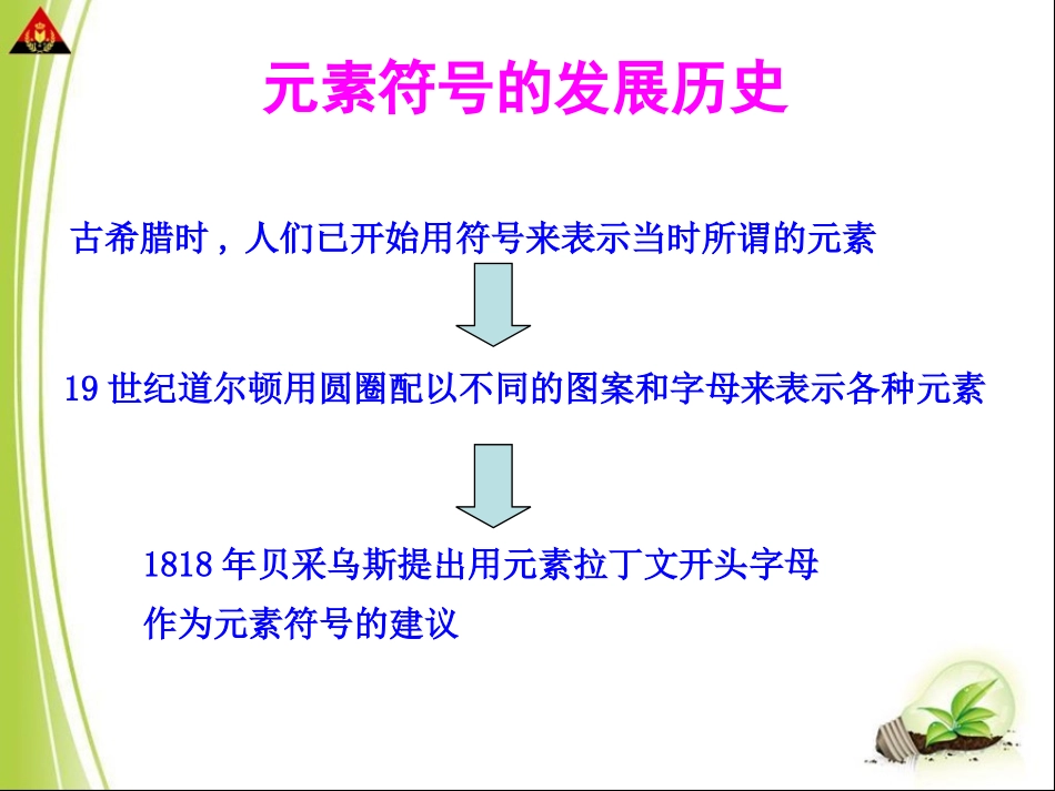 《表示元素的符号》PPT课件[浙教版八年级科学下册]_第3页
