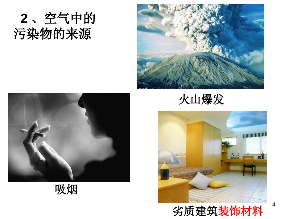 《空气污染与保护》PPT课件[浙教版八年级科学下册]_第3页