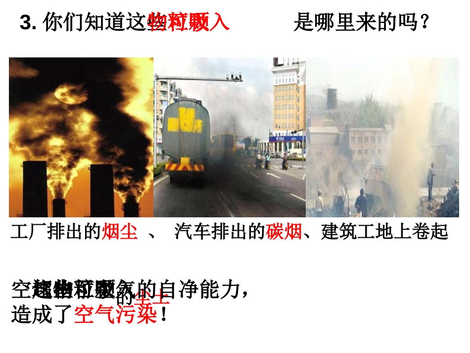 《空气污染与保护》PPT课件[浙教版八年级科学下册]_第3页