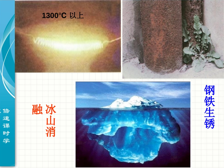《物质的变化》PPT课件[浙教版九年级科学上册]_第3页