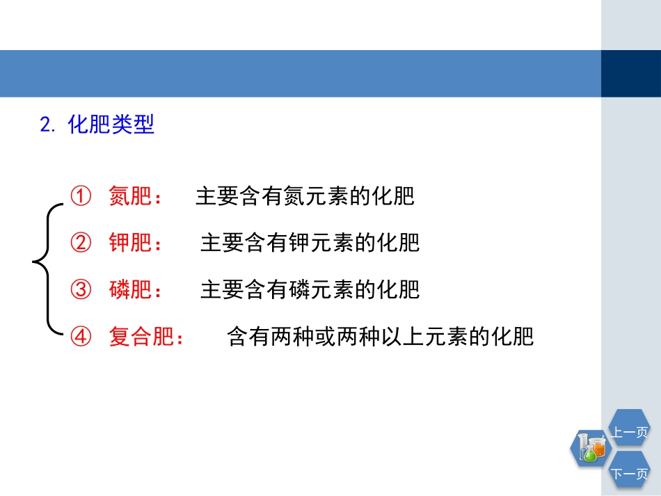 《几种重要的盐》PPT(第三课时)PPT课件[浙教版九年级科学]_第3页