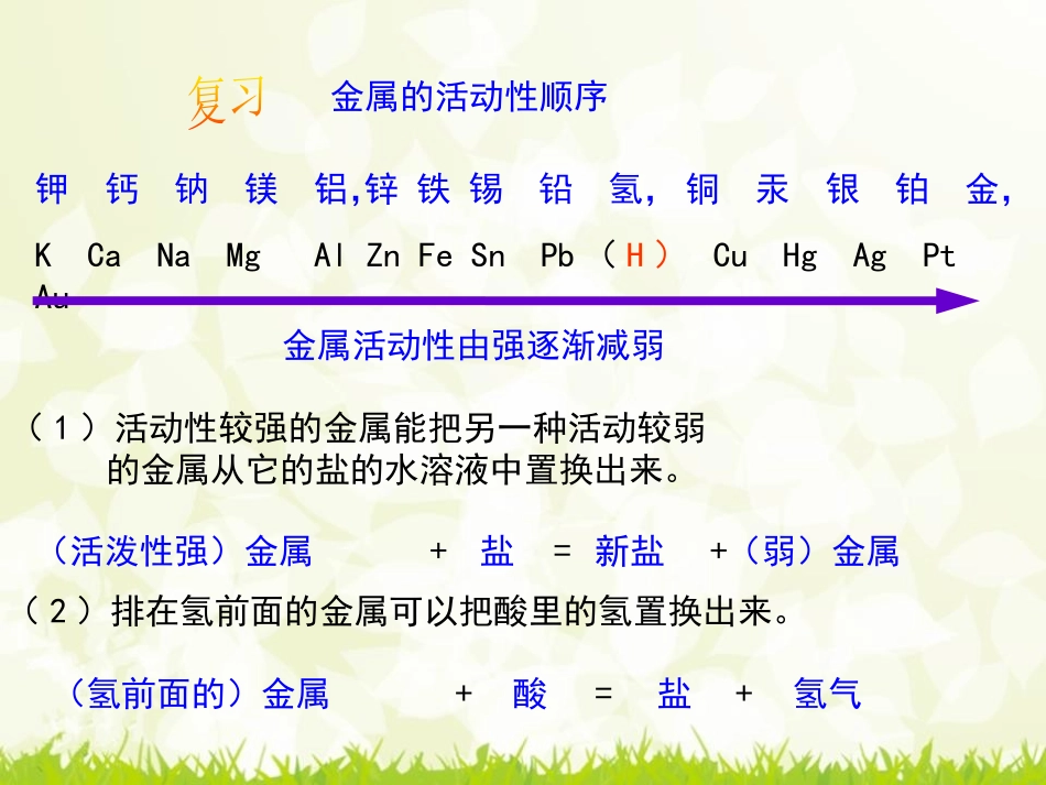 《金属的化学性质》PPT(第三课时)PPT课件[浙教版九年级科学]_第3页