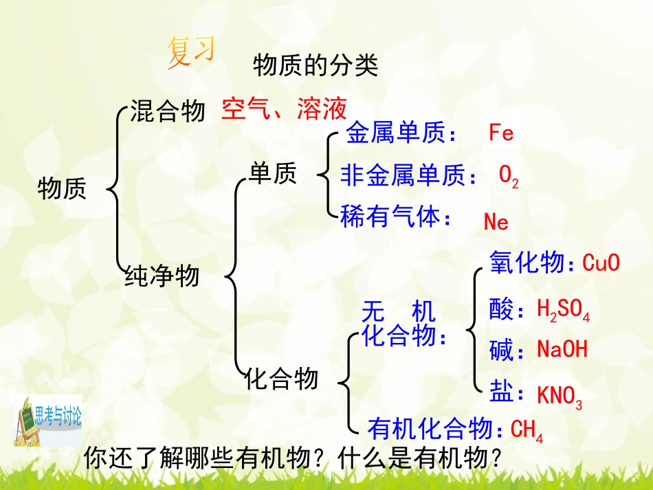 《有机物和有机合成材料》PPT(第一课时)PPT课件_第3页