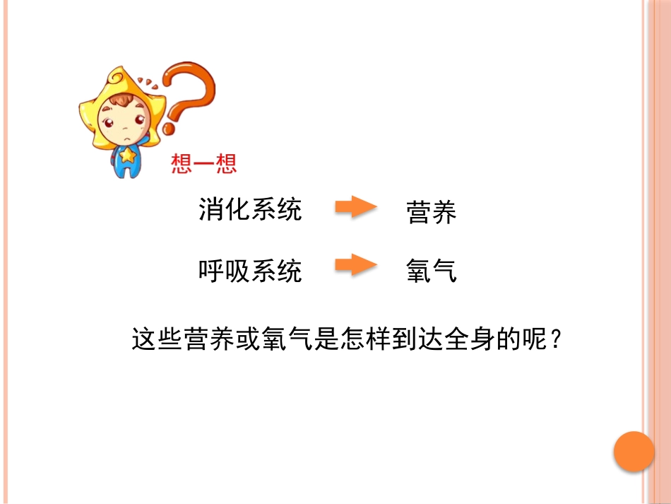 《体内物质的运输》PPT(第一课时)PPT课件[浙教版九年级科学]_第2页