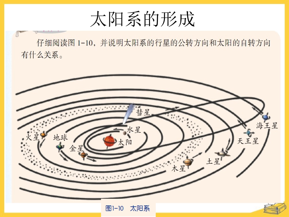 《太阳系的形成和恒星的演化》PPT课件[浙教版九年级科学]_第2页