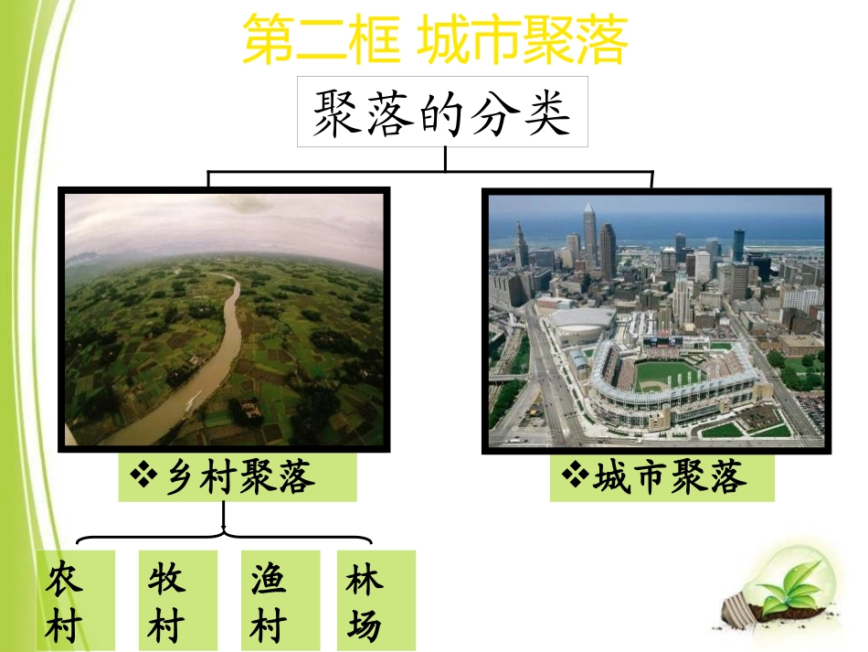 《乡村与城市》人在社会中生活PPT课件[人教版历史与社会七年级]_第2页