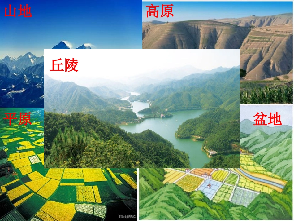 《自然环境》人类共同生活的世界PPT课件[人教版历史与社会七年级]_第2页
