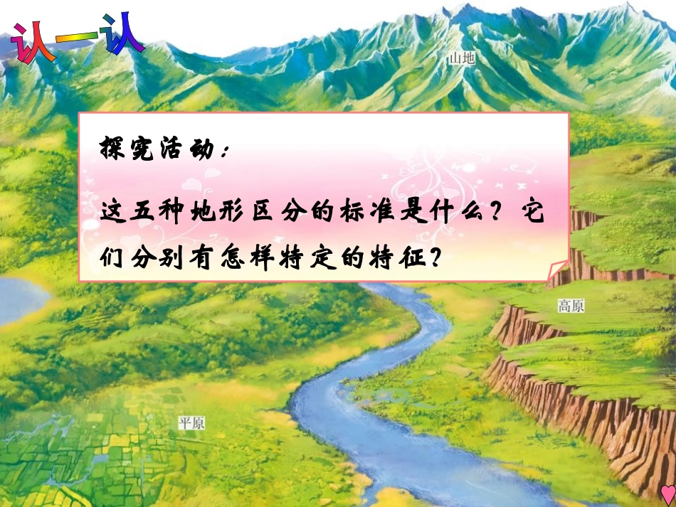 《自然环境》人类共同生活的世界PPT课件[人教版历史与社会七年级]_第3页