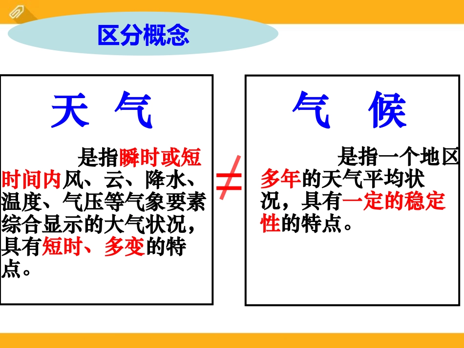 《自然环境》人类共同生活的世界PPT课件[人教版历史与社会七年级]_第3页