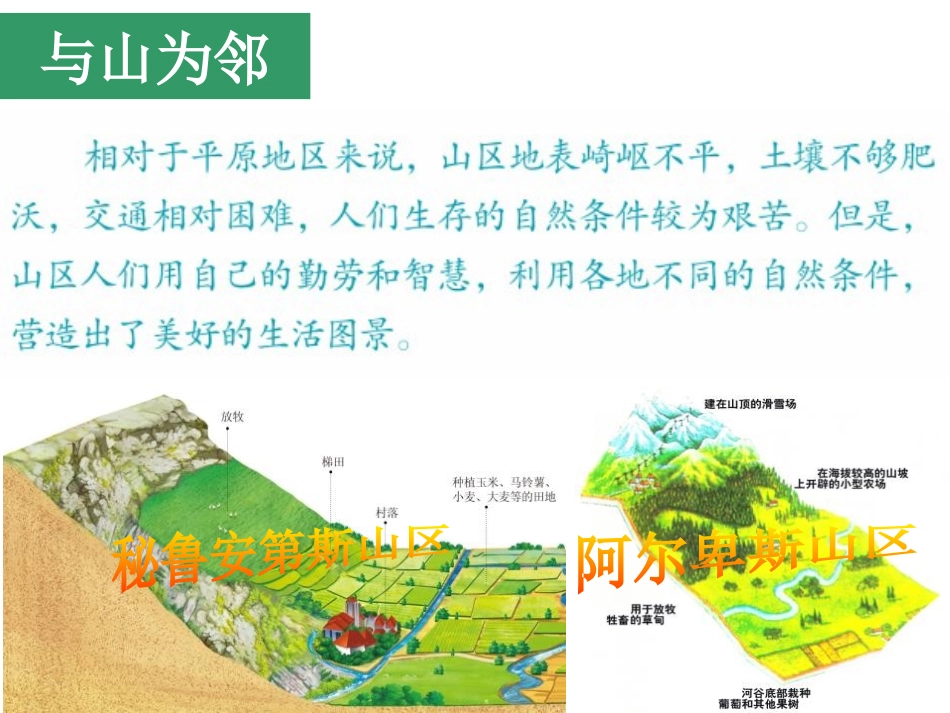 《垂直的生计》各具特色的区域生活PPT课件_第2页