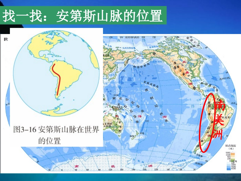 《垂直的生计》各具特色的区域生活PPT课件_第3页