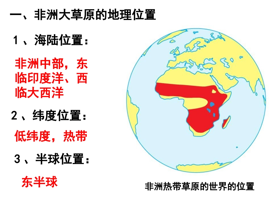 《逐水草而居》各具特色的区域生活PPT课件_第3页