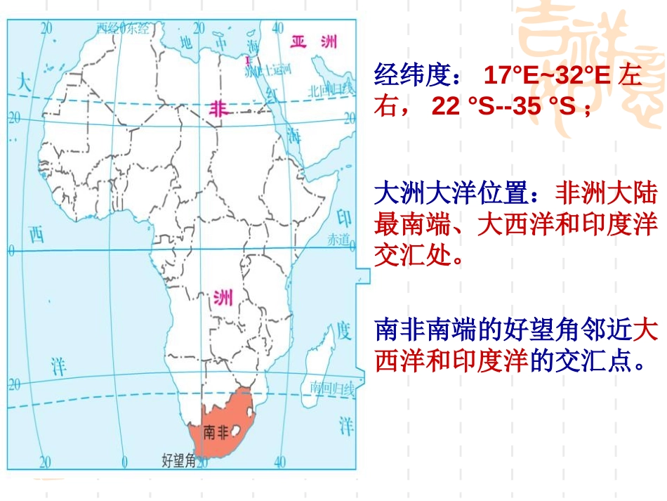 《如何认识区域-以南非为例》各具特色的区域生活PPT课件_第2页