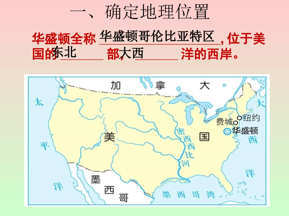 《美国政治的心脏：华盛顿》文明中心-城市PPT课件_第3页