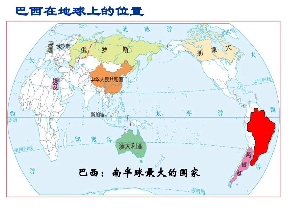 《城市规划的典范-巴西利亚》文明中心-城市PPT课件_第2页