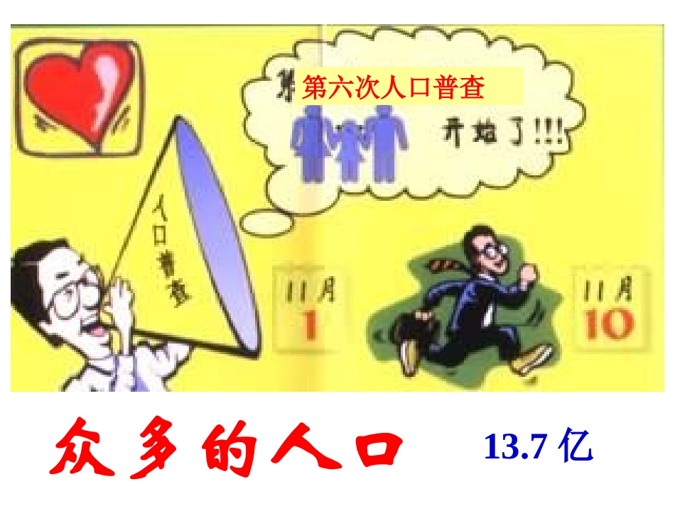《众多的人口和多民族的大家庭》中华各族人民的家园PPT课件_第3页
