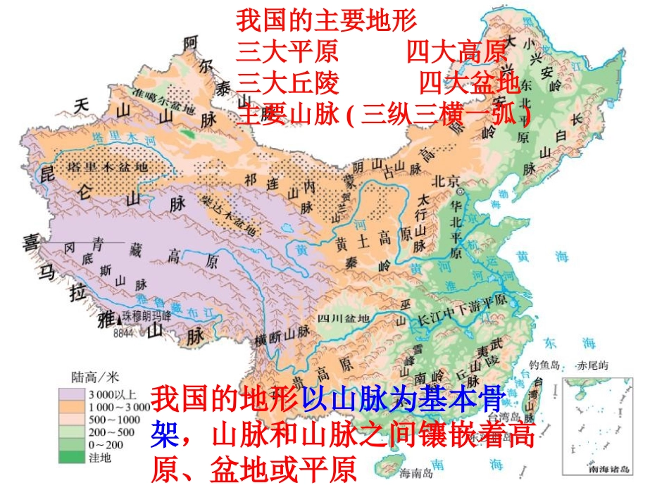 《复杂多样的地形》中华各族人民的家园PPT课件_第2页