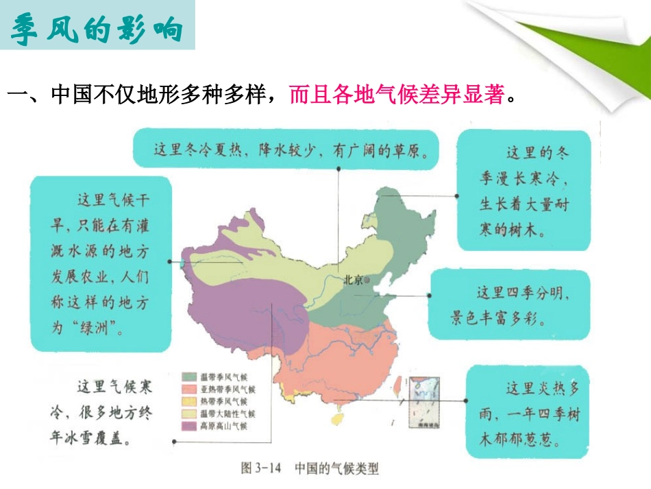《季风的影响》中华各族人民的家园PPT课件_第2页