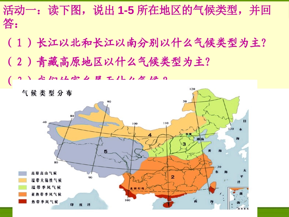 《季风的影响》中华各族人民的家园PPT课件_第3页