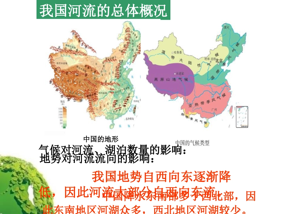 《母亲河》中华各族人民的家园PPT课件[人教版历史与社会七年级]_第3页