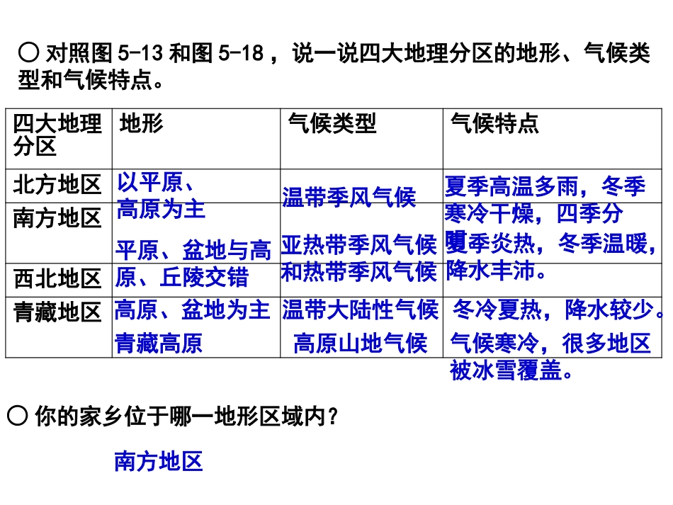 《秦岭-淮河分南北》中华各族人民的家园PPT课件_第3页