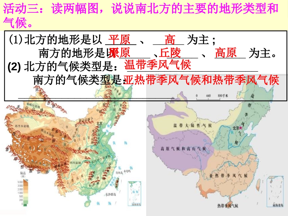 《秦岭-淮河分南北》中华各族人民的家园PPT课件_第3页