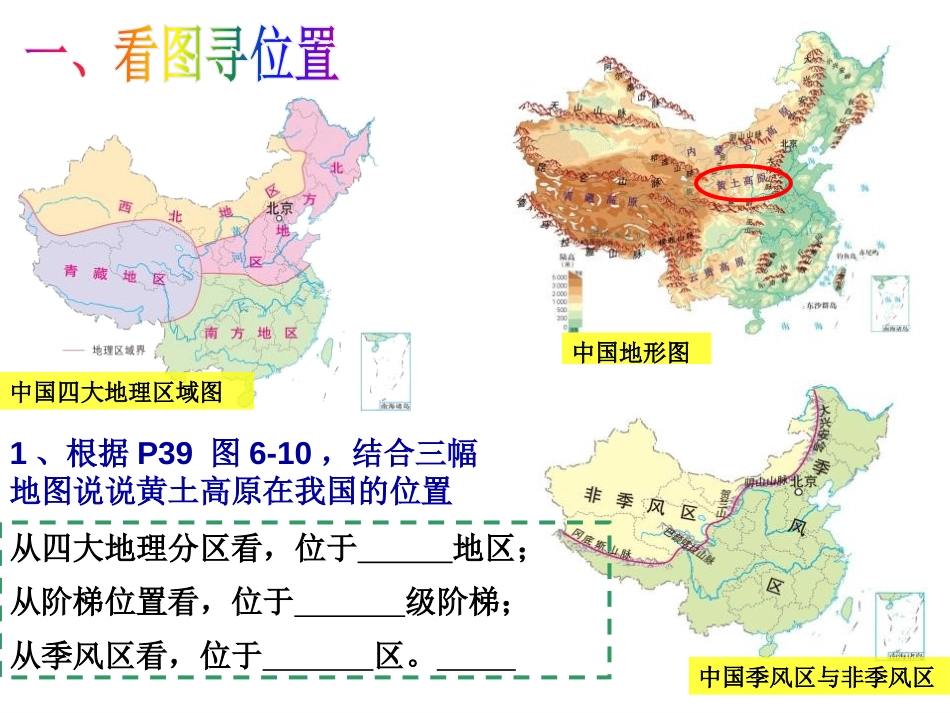 《沟壑纵横的黄土高原》一方水土养一方人PPT课件_第3页