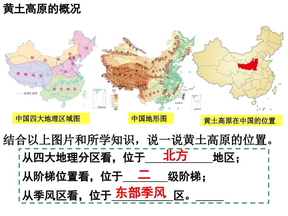 《沟壑纵横的黄土高原》一方水土养一方人PPT课件_第2页