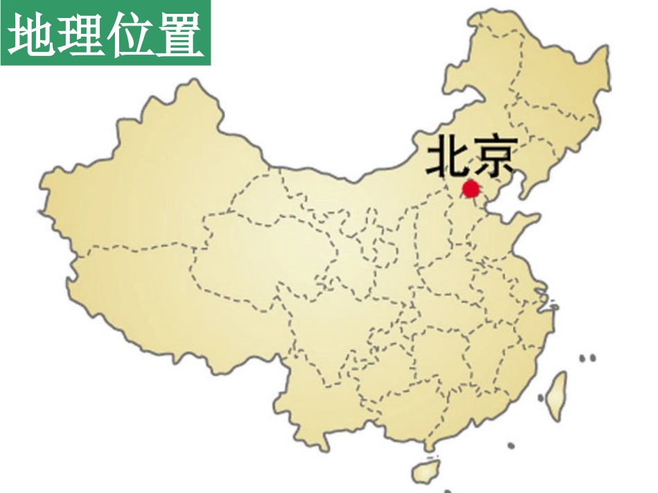 《古老而现代的北京》一方水土养一方人PPT课件_第2页
