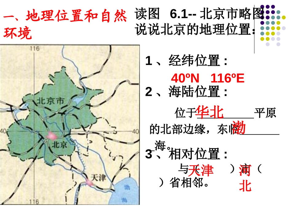 《古老而现代的北京》一方水土养一方人PPT课件_第3页