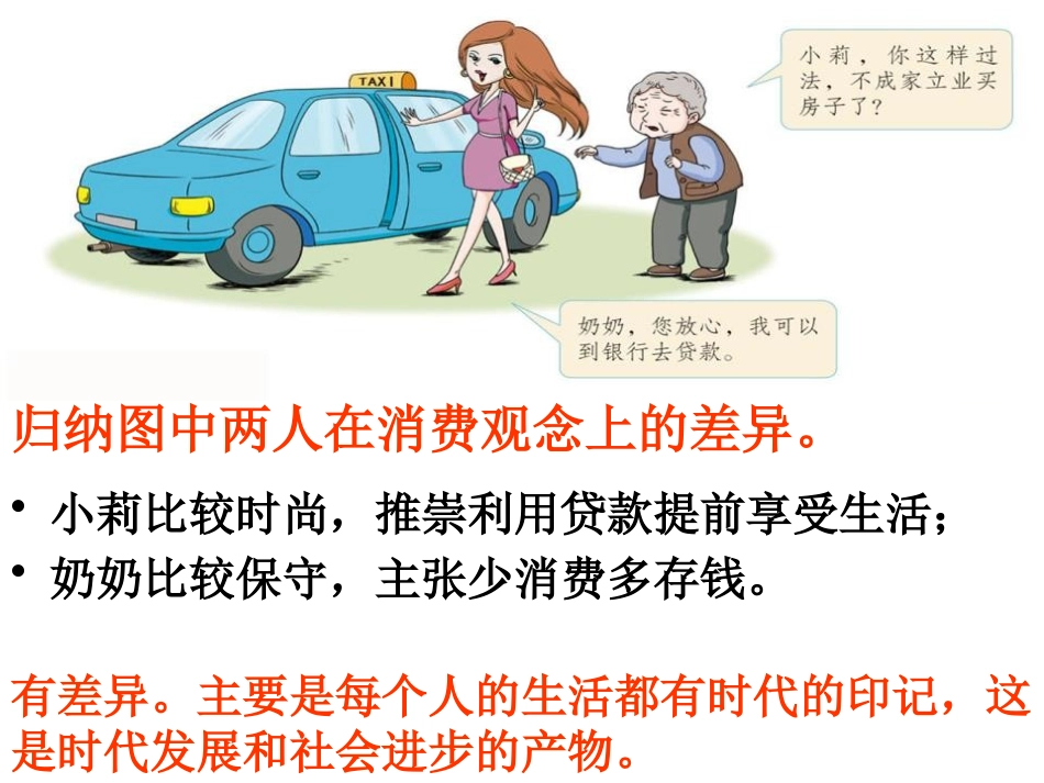 《生活的代际差异》生活的变化PPT课件[人教版历史与社会七年级]_第3页