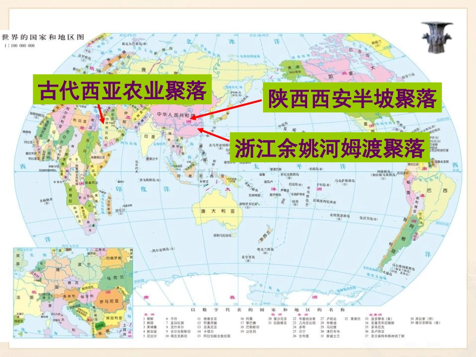 《走访原始的农业聚落》文明探源PPT课件[人教版历史与社会七年级]_第3页