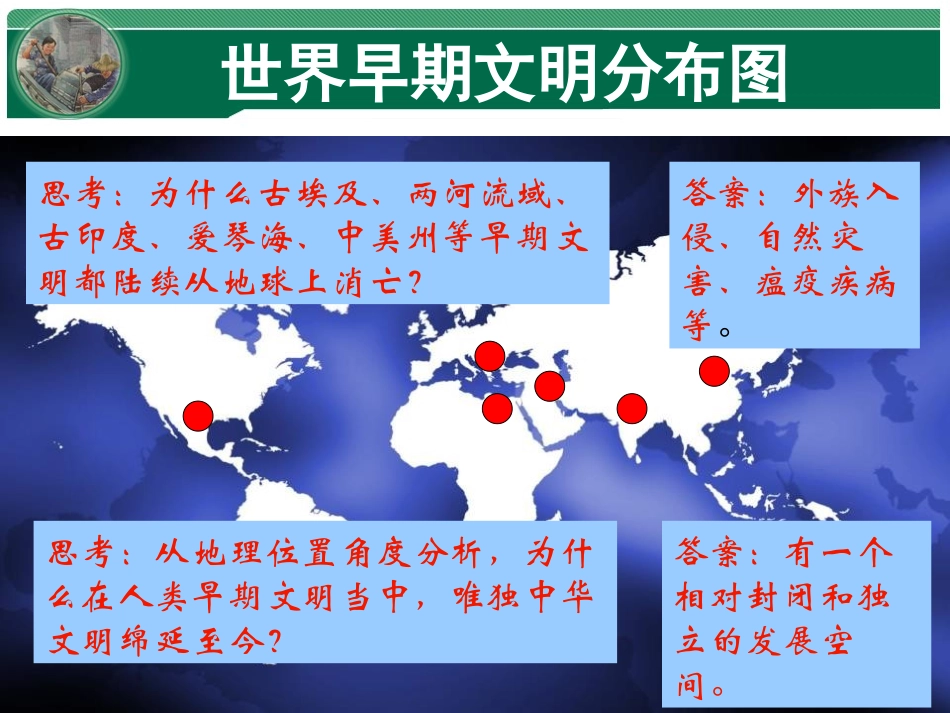 《中华文明的曙光》文明探源PPT课件[人教版历史与社会七年级]_第1页