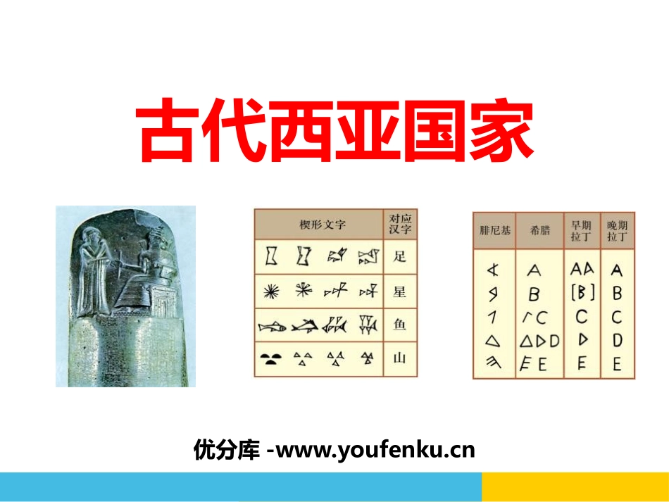 《古代西亚国家》多元发展的早期文明PPT课件_第1页