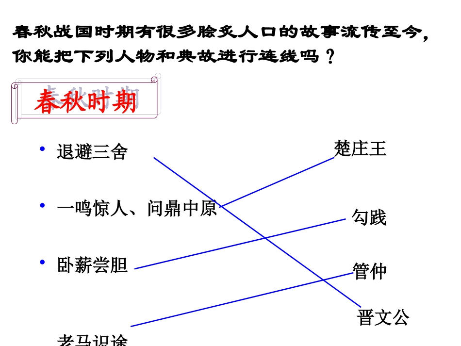 《诸侯争霸与社会变革》多元发展的早期文明PPT课件_第2页