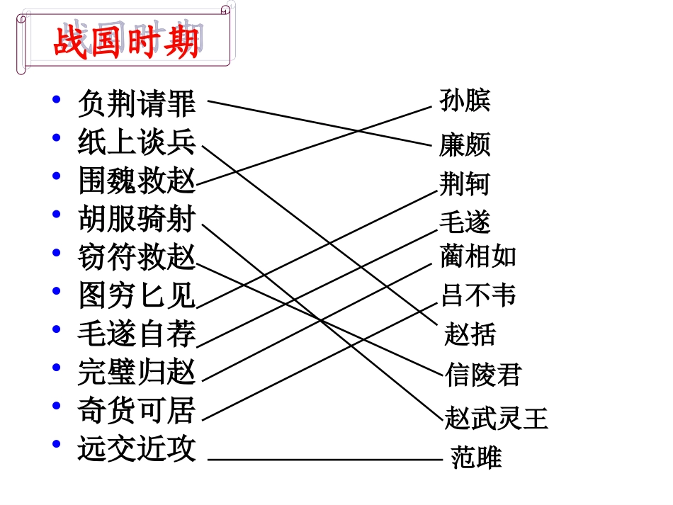 《诸侯争霸与社会变革》多元发展的早期文明PPT课件_第3页