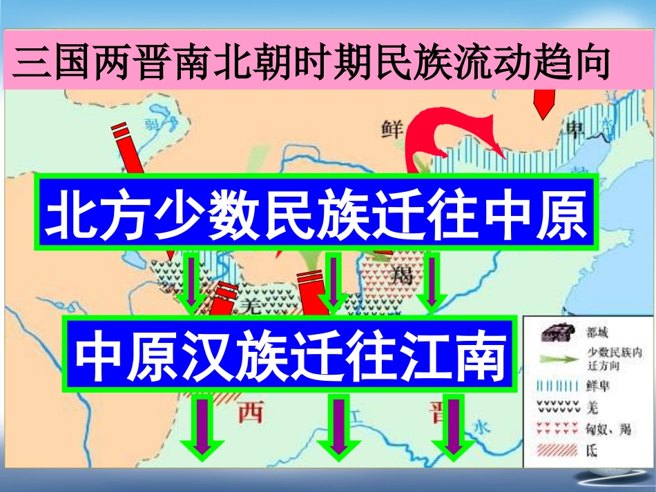 《北方的民族融合》“多元一体”格局与文明高度发展PPT课件_第2页