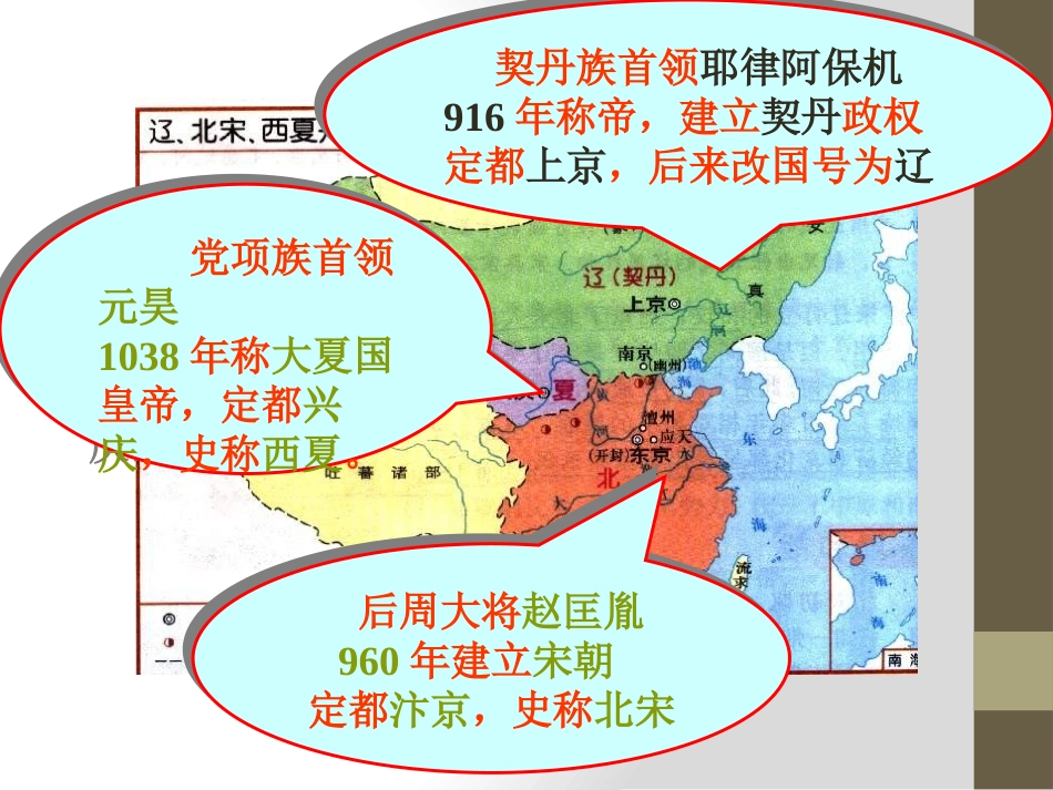 《北宋与辽、西夏并立》“多元一体”格局与文明高度发展PPT课件_第2页