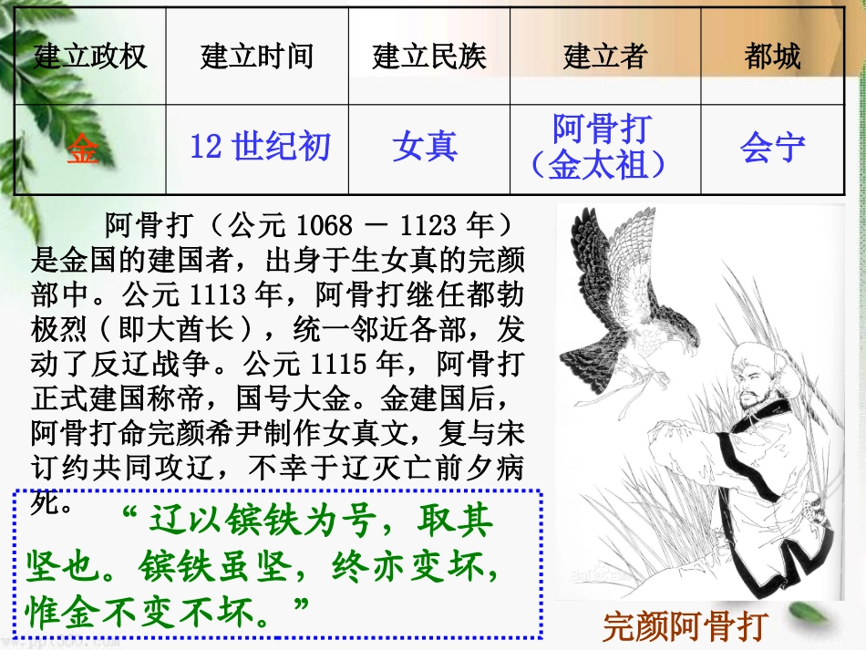 《南宋与金的和战》“多元一体”格局与文明高度发展PPT课件_第3页