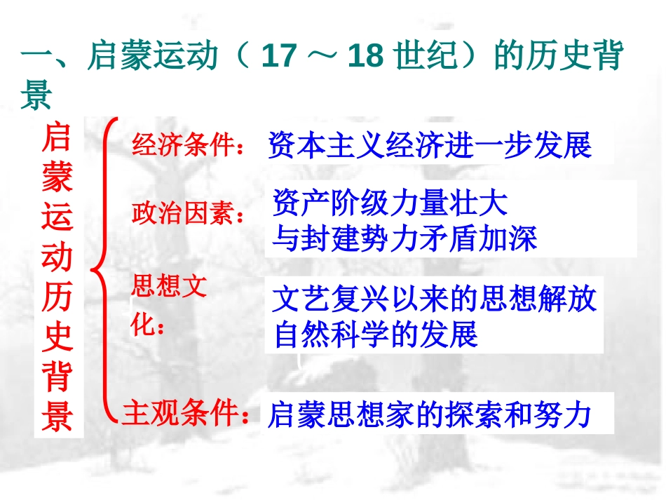 《启蒙运动》世界工业文明的曙光与近代社会的开端PPT课件_第3页