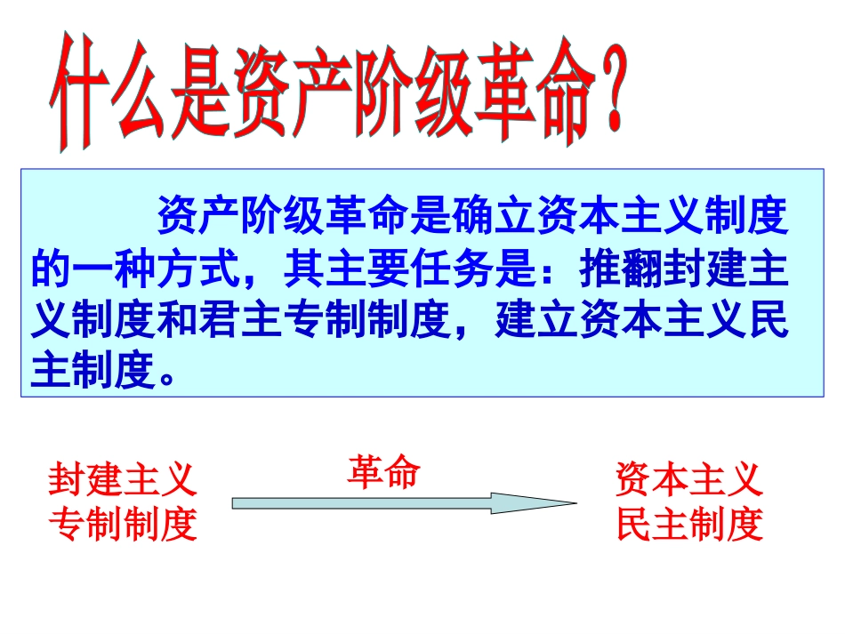 《英国议会对王权的胜利》世界工业文明的曙光与近代社会的开端PPT课件_第3页