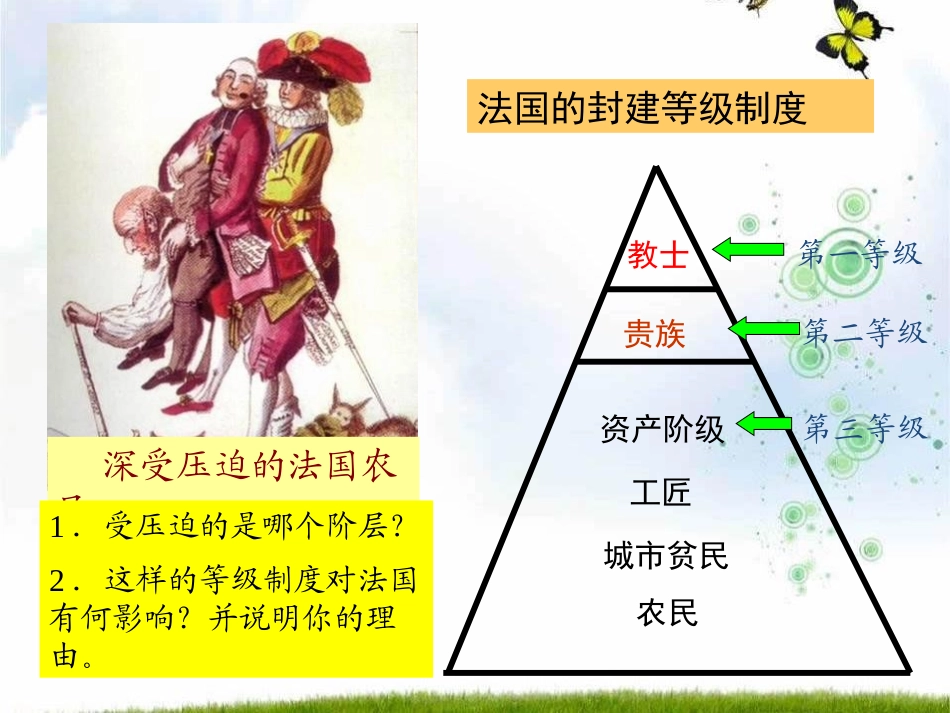 《法国大XXX和拿破仑帝国》世界工业文明的曙光与近代社会的开端PPT课件_第3页