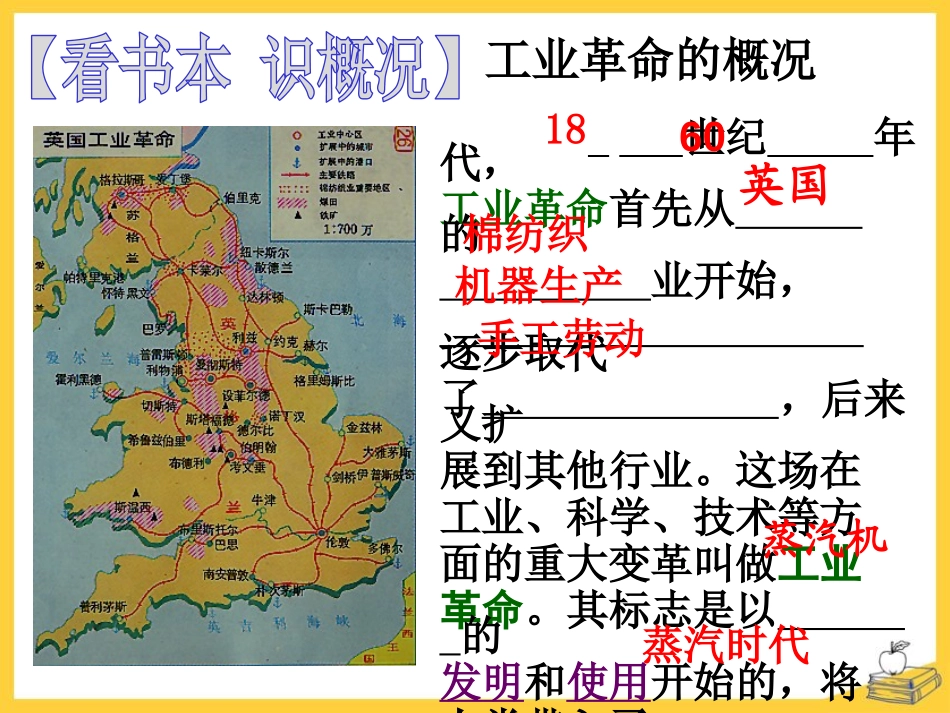 《工业XXX》席卷全球的工业文明浪潮PPT课件_第2页
