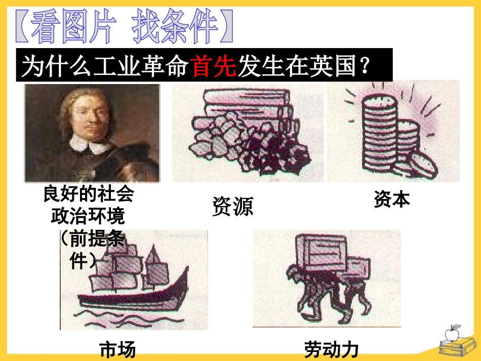《工业XXX》席卷全球的工业文明浪潮PPT课件_第3页