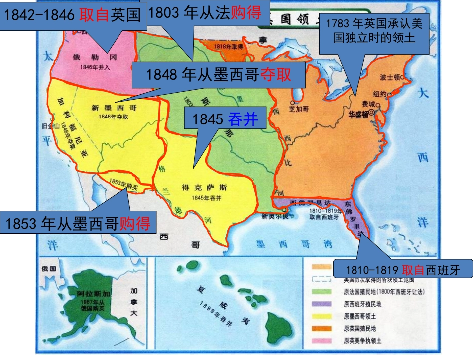 《美国南北战争》席卷全球的工业文明浪潮PPT课件_第2页