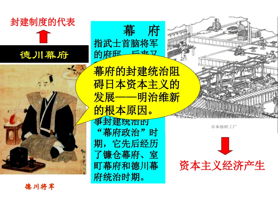《明治维新》席卷全球的工业文明浪潮PPT课件_第1页