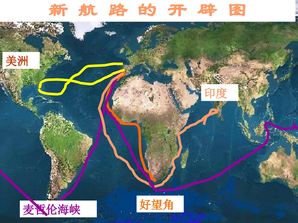 《殖民扩张与民族解放运动》席卷全球的工业文明浪潮PPT课件_第3页