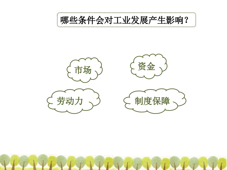 《第二次工业XXX》席卷全球的工业文明浪潮PPT课件_第2页