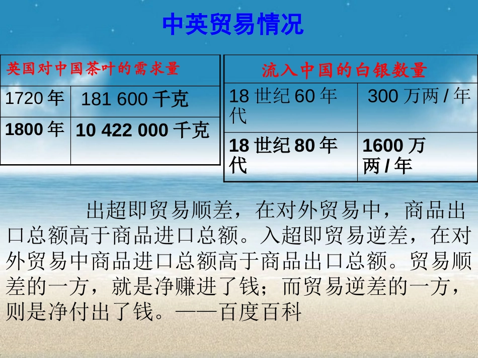 《鸦片战争的烽烟》19世纪中后期工业文明大潮中的近代中国PPT课件_第2页